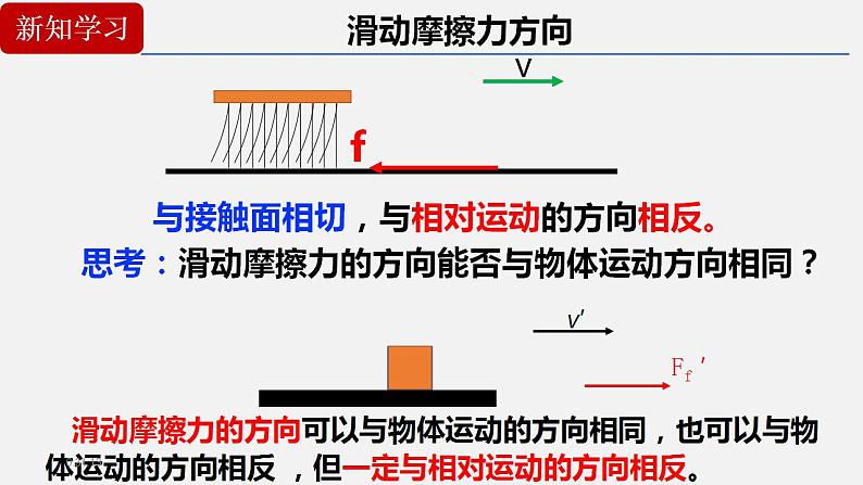 3.2.1 摩擦力 课件 高一上学期物理人教版（2019）必修第一册第7页