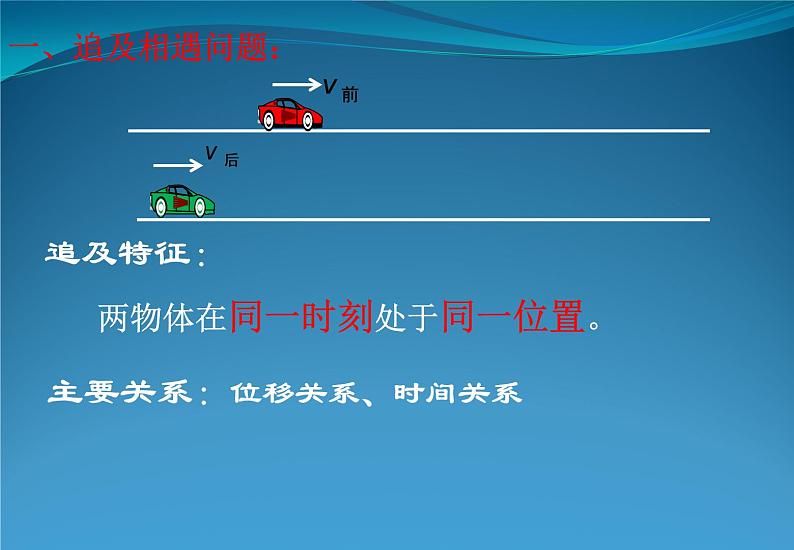 第二章 专题：追及相遇问题 课件  高一上学期物理人教版（2019）必修第一册第2页