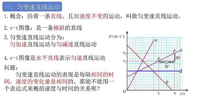 2 .2匀变速直线运动的速度与时间的关系++课件+-2023-2024学年高一上学期物理人教版（2019）必修第一册第3页