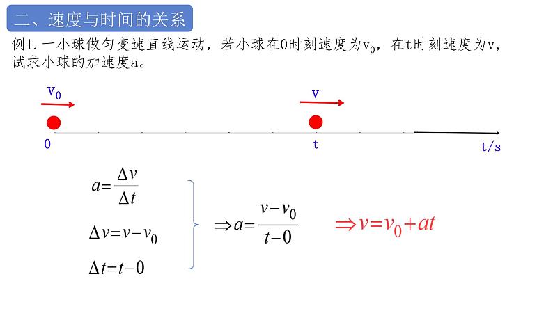 2 .2匀变速直线运动的速度与时间的关系++课件+-2023-2024学年高一上学期物理人教版（2019）必修第一册第4页