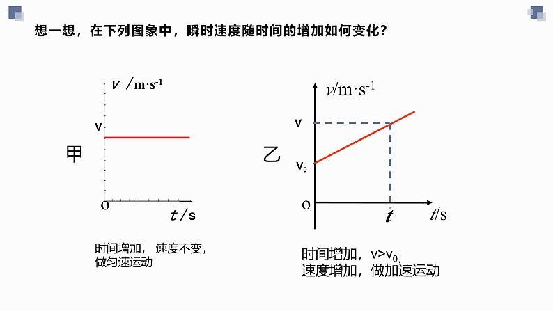 2.2匀变速直线速度时间的关系+课件-2023-2024学年高一上学期物理人教版（2019）必修第一册第3页