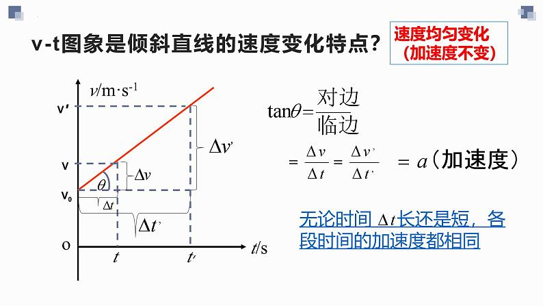 2.2匀变速直线速度时间的关系+课件-2023-2024学年高一上学期物理人教版（2019）必修第一册第8页