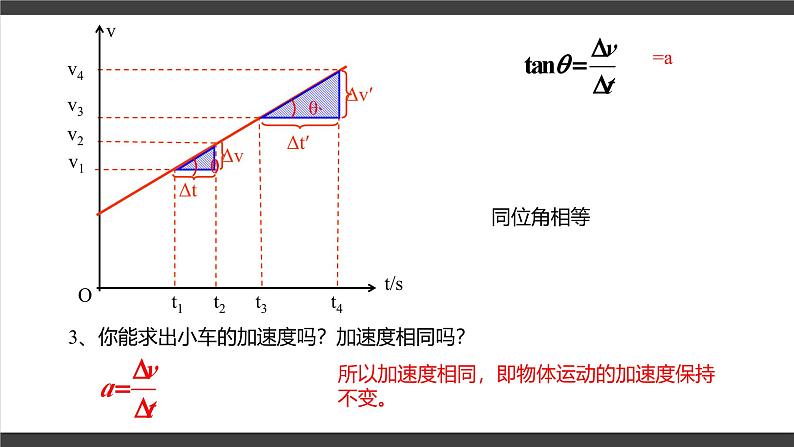 2.2 匀变速直线运动的速度与时间的关系+课件+-2024-2025学年高一上学期物理人教版（2019）必修第一册第7页