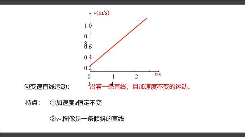 2.2 匀变速直线运动的速度与时间的关系+课件+-2024-2025学年高一上学期物理人教版（2019）必修第一册第8页