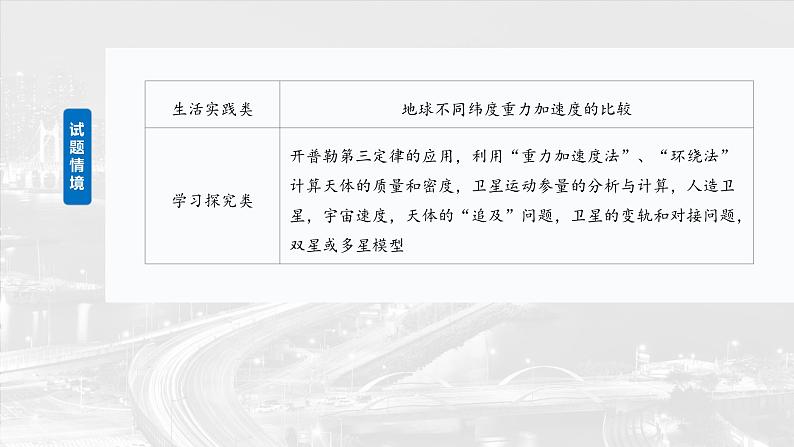 2025高考物理大一轮复习讲义人教版PPT课件万有引力定律及应用第3页