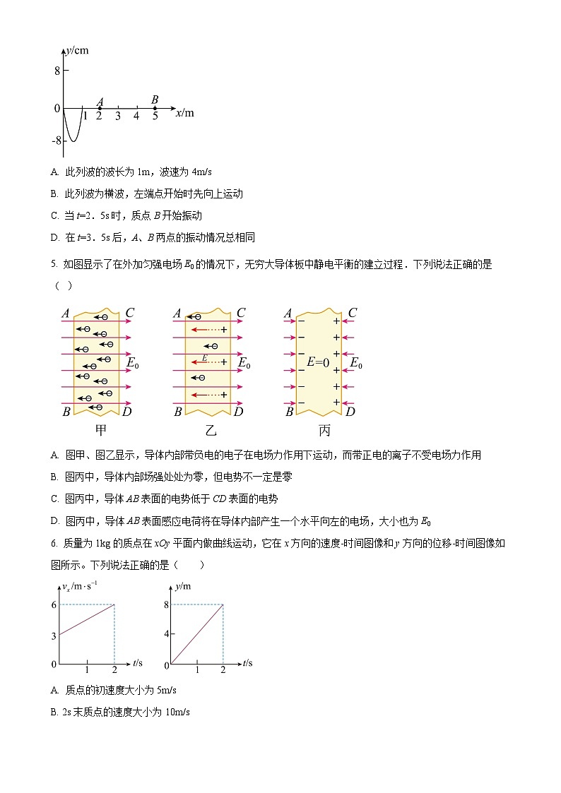 北京市第十一中学2024-2025学年高三上学期10月月考物理试卷 Word版无答案第2页