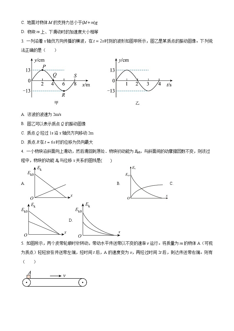 北京市中国人民大学附属中学2024-2025学年高三上学期10月月考物理试题 Word版无答案第2页