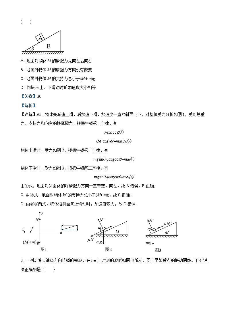 北京市中国人民大学附属中学2024-2025学年高三上学期10月月考物理试题 Word版含解析第2页