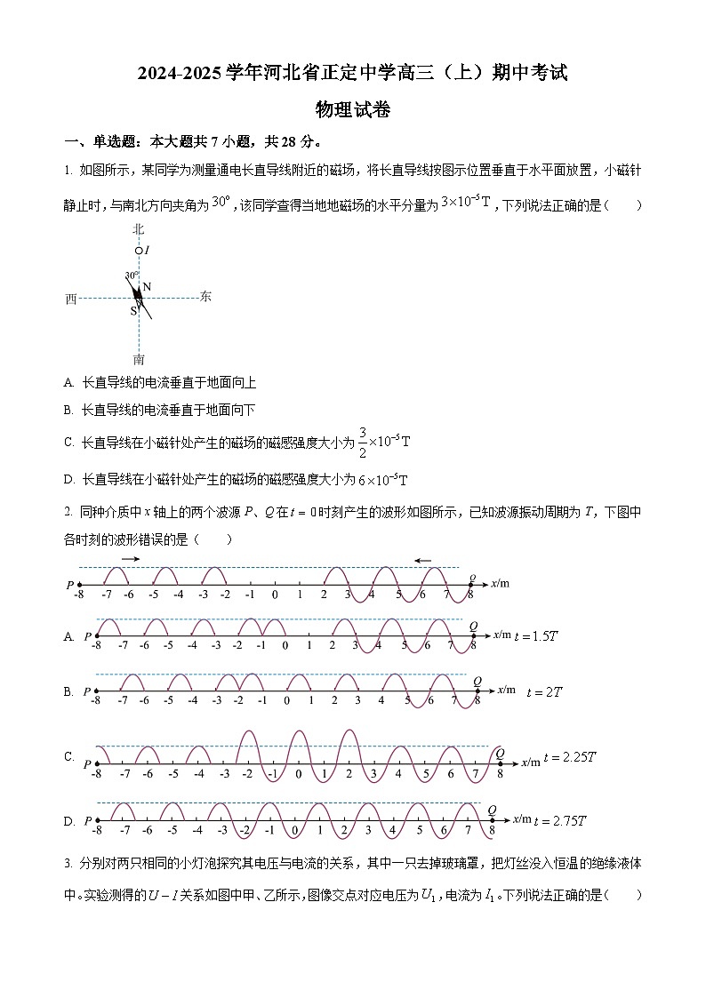 河北省正定中学2024-2025学年高三上学期期中考试物理试卷 Word版无答案第1页