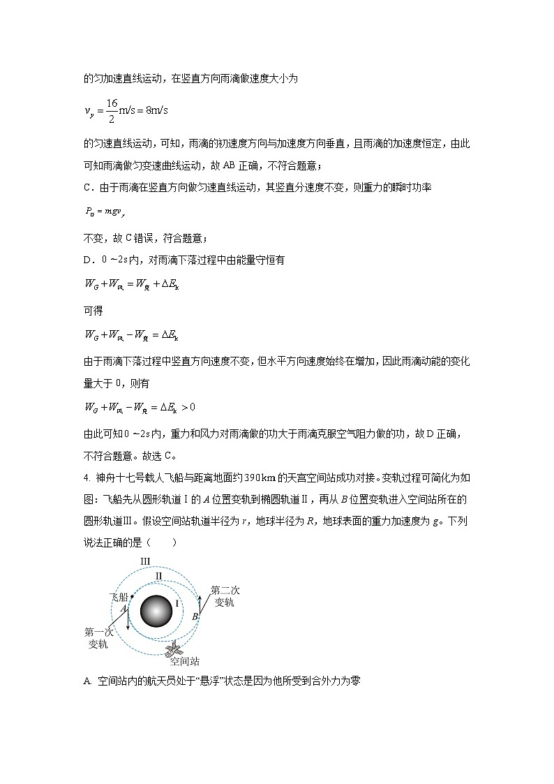 广东省汕头市2024届高三下学期二模物理试卷(解析版)第3页
