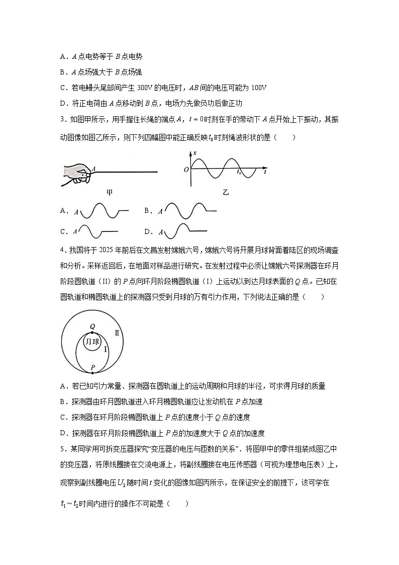 广西河池市2024届高三下学期二模物理试卷(解析版)第2页