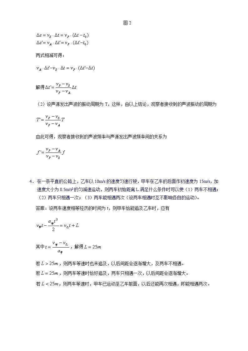 【高考物理】解题模型（侧重如何解题）-学案第3页