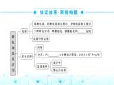 人教版高中物理必修第三册第九章静电场及其应用章末整合提升课件+课时作业含答案