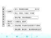人教版高中物理必修第三册第九章静电场及其应用章末整合提升课件+课时作业含答案