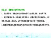 人教版高中物理必修第三册第十二章电能能量守恒定律第四节能源与可持续发展课件