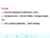 人教版高中物理必修第三册第十三章电磁感应与电磁波初步第四节电磁波的发现及应用第五节能量量子化课件