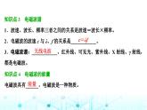 人教版高中物理必修第三册第十三章电磁感应与电磁波初步第四节电磁波的发现及应用第五节能量量子化课件