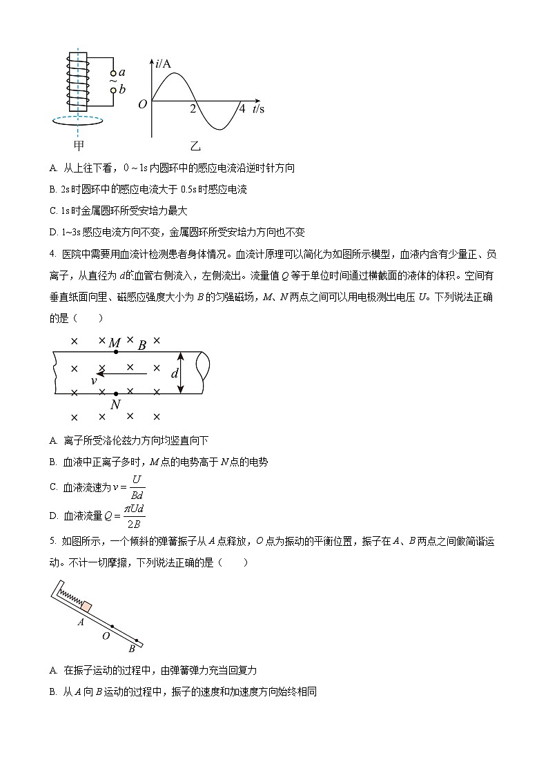湖北省新高考联考协作体2023-2024学年高二下学期2 月收心考试物理试题（原卷版）第2页