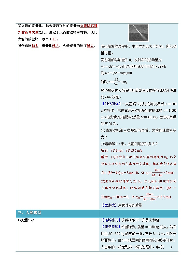 人教版高中物理选择性必修一同步讲义1.6 反冲运动（2份，原卷版+解析版）03