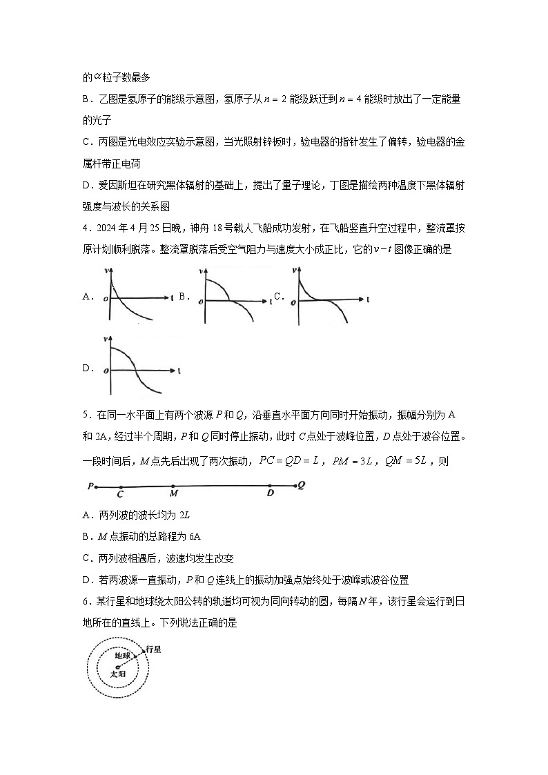 山东省菏泽市2024届高三下学期二模考试物理试卷02
