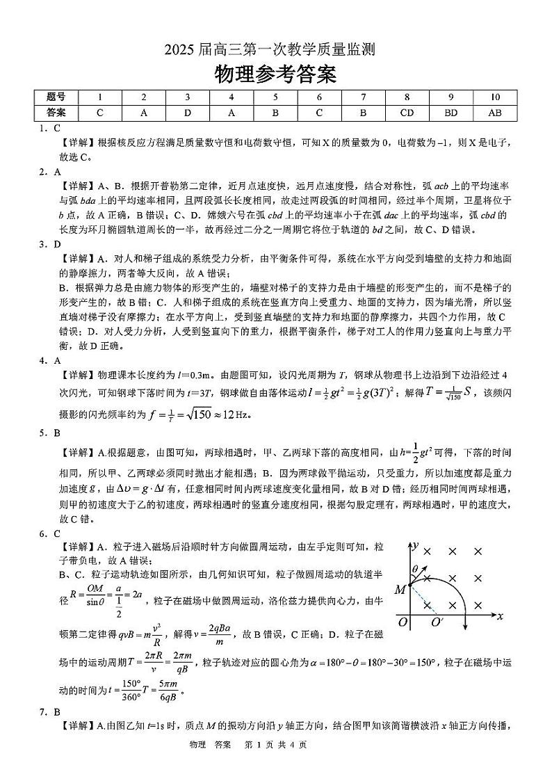 物理答案第1页