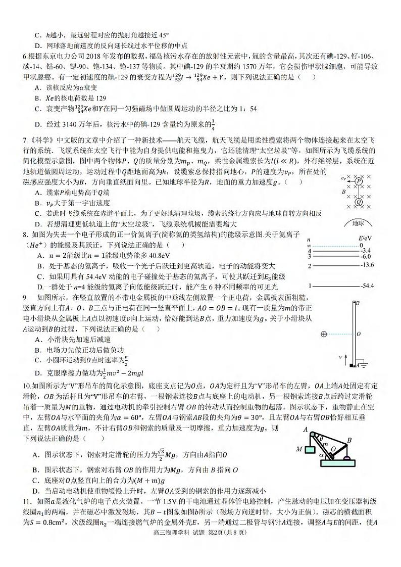 2025届天域全国名校协作体浙江省高三上学期10月月考-物理试题+答案第2页
