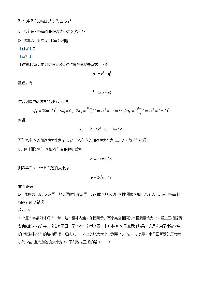 四川省自贡市第一中学校2024-2025学年高三上学期开学考试物理试题 Word版含解析第2页