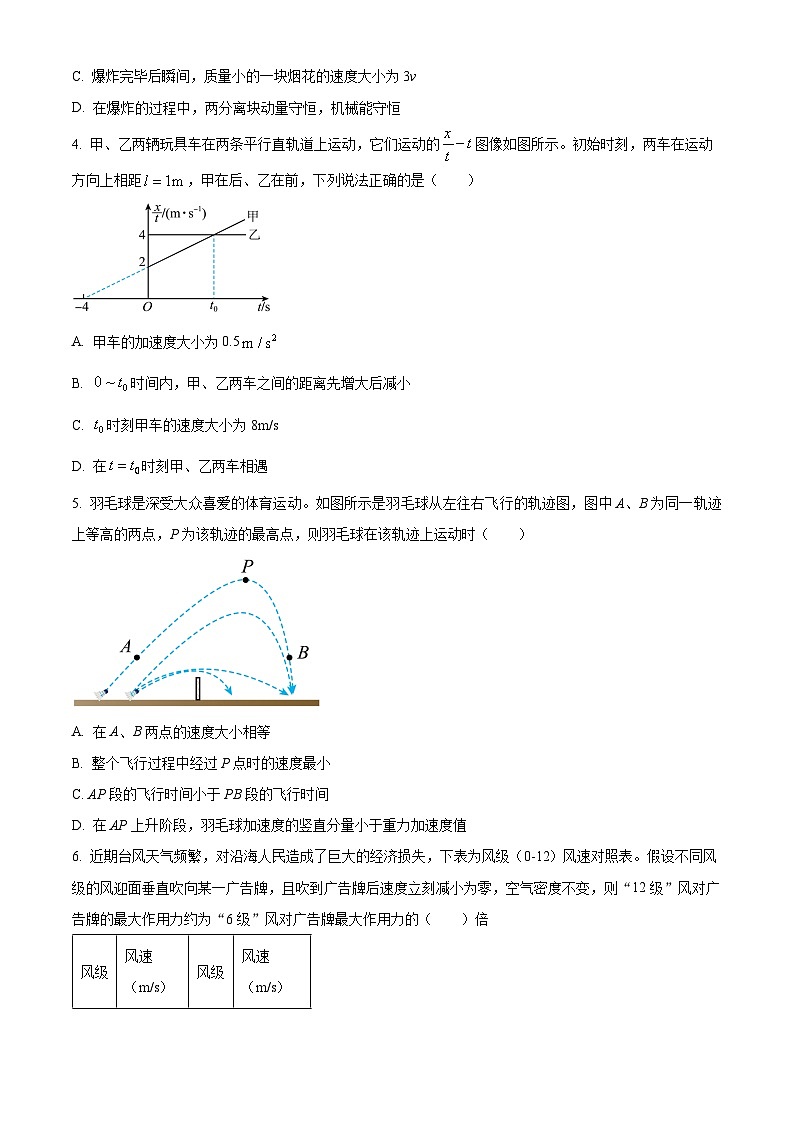 重庆市杨家坪中学2024-2025学年高三上学期半期模拟考试物理试题 Word版无答案第2页