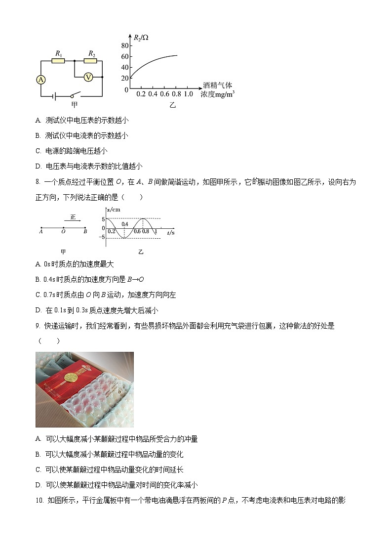 湖北省十堰市普通高中联合体2024-2025学年高二上学期10月月考物理试卷 Word版无答案第3页