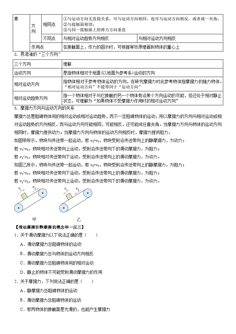 人教版高中物理必修一 同步精讲精练3.2摩擦力（学生版）第2页