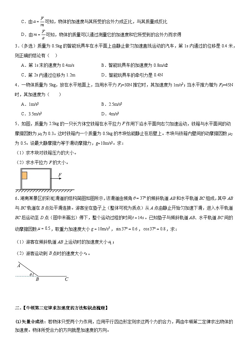 人教版高中物理必修一 同步精讲精练4.3牛顿第二定律（学生版）第2页