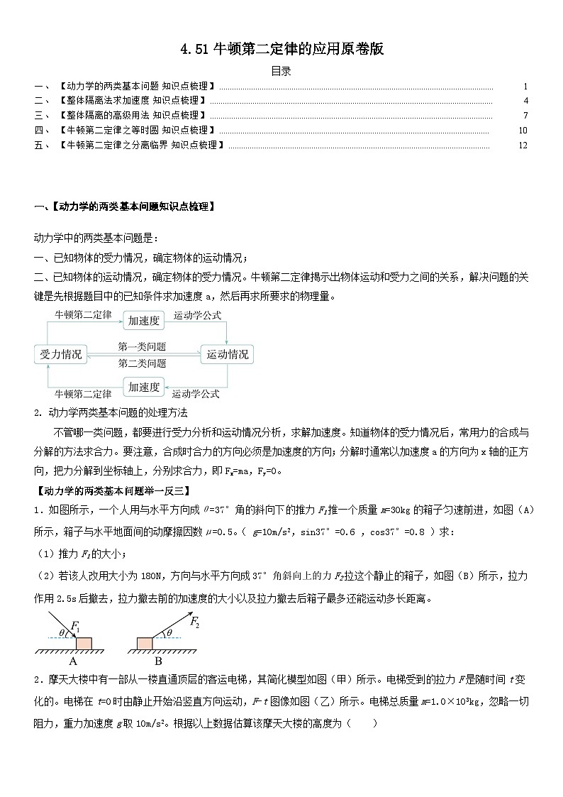 人教版高中物理必修一 同步精讲精练4.5.1牛顿第二定律的应用（学生版）第1页