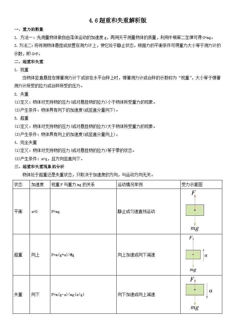 人教版高中物理必修一 同步精讲精练4.6超重和失重（教师版）第1页