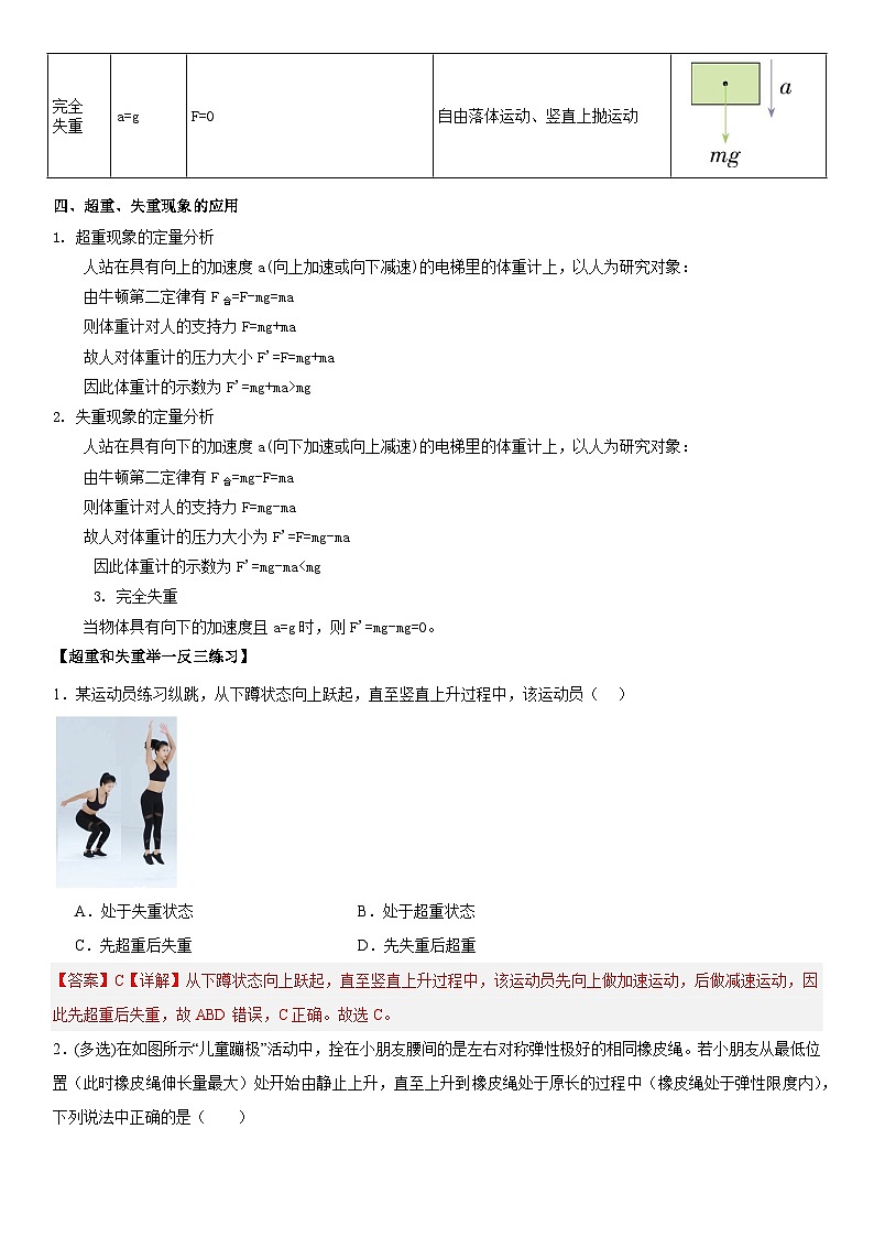 人教版高中物理必修一 同步精讲精练4.6超重和失重（教师版）第2页