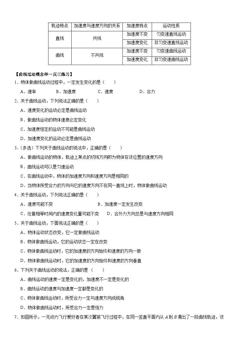 人教版高中物理必修二 同步精讲精练5.1曲线运动（原卷版）第2页