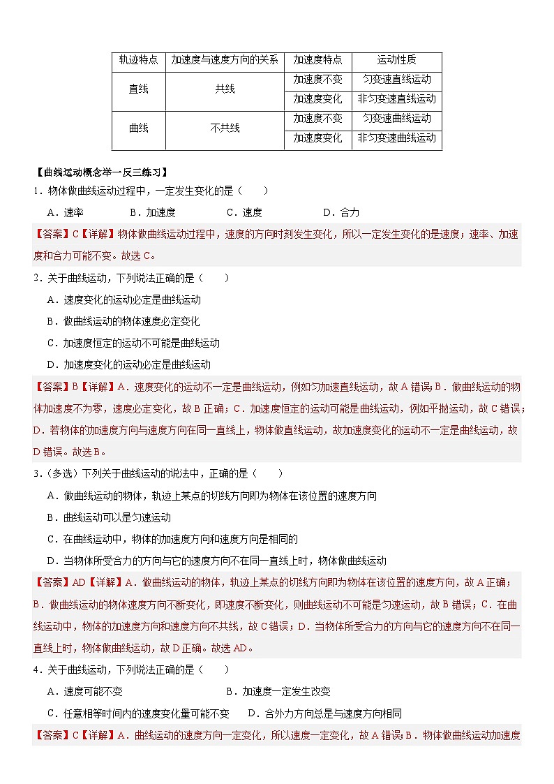 人教版高中物理必修二 同步精讲精练5.1曲线运动（解析版）第2页