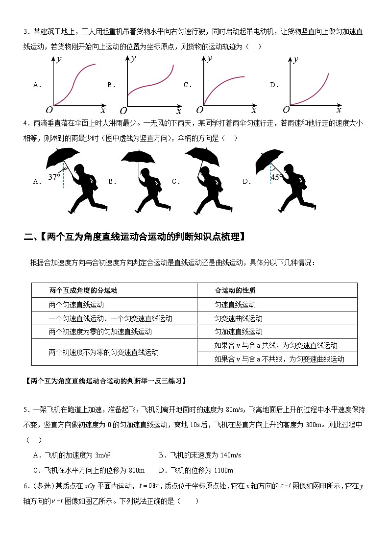 人教版高中物理必修二 同步精讲精练5.2运动的合成和分解（原卷版）第2页