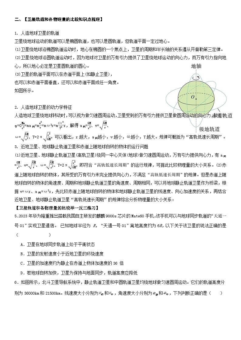 人教版高中物理必修二 同步精讲精练7.4宇宙航行（原卷版）第3页