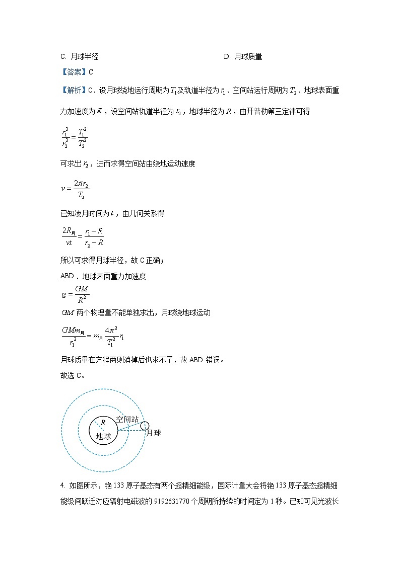 2024届辽宁省凌源市高三下学期第二次模拟考试物理试卷(解析版)第3页