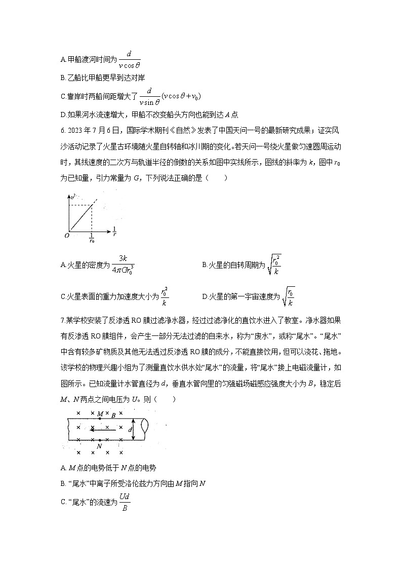 2024届辽宁省名校联盟高三下学期4月模拟信息卷(三)物理试卷第3页