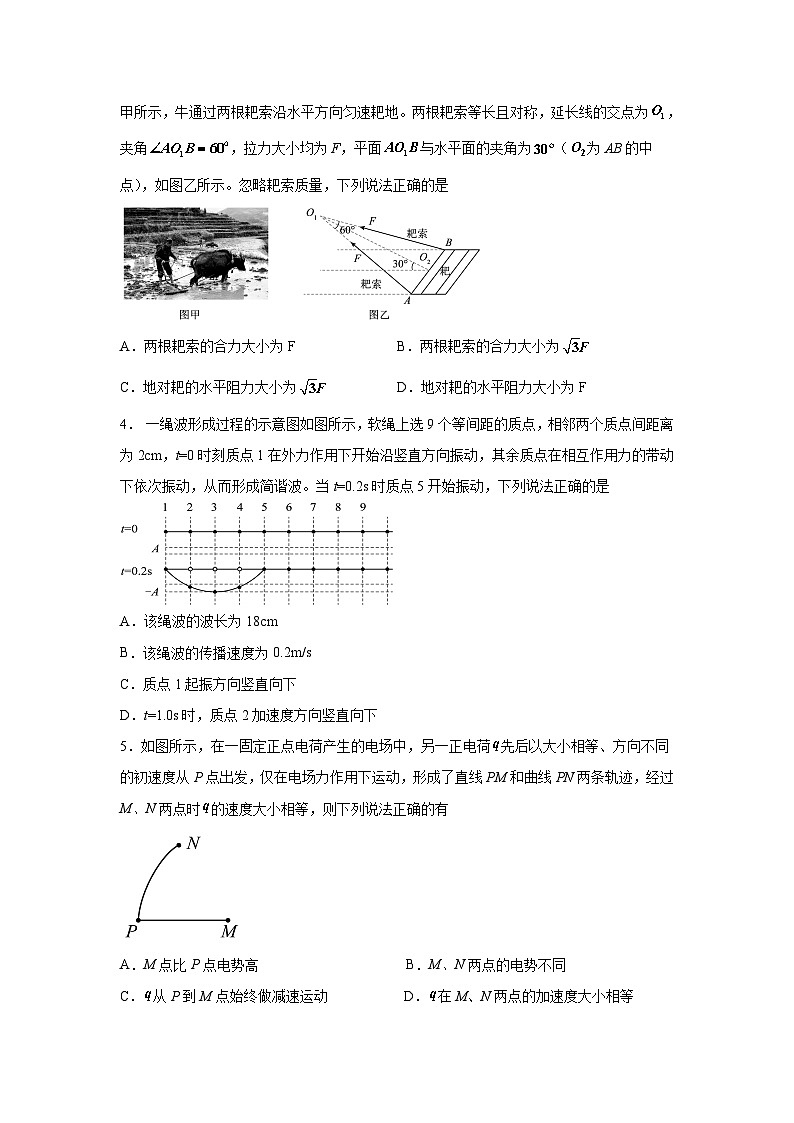 吉林省吉林市2024届高三下学期第四次模拟考试物理试卷第2页