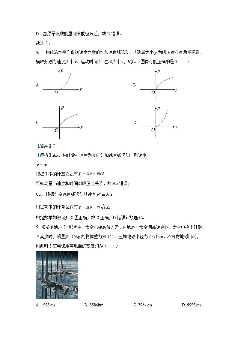 四川省仁寿县2024届高三下学期三模考试物理试卷(解析版)第3页
