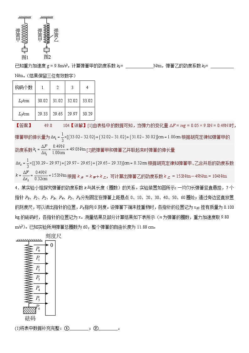 人教版高中物理必修一 同步精讲精练3.1.2实验：探究弹簧伸长量与弹力关系（教师版）第3页