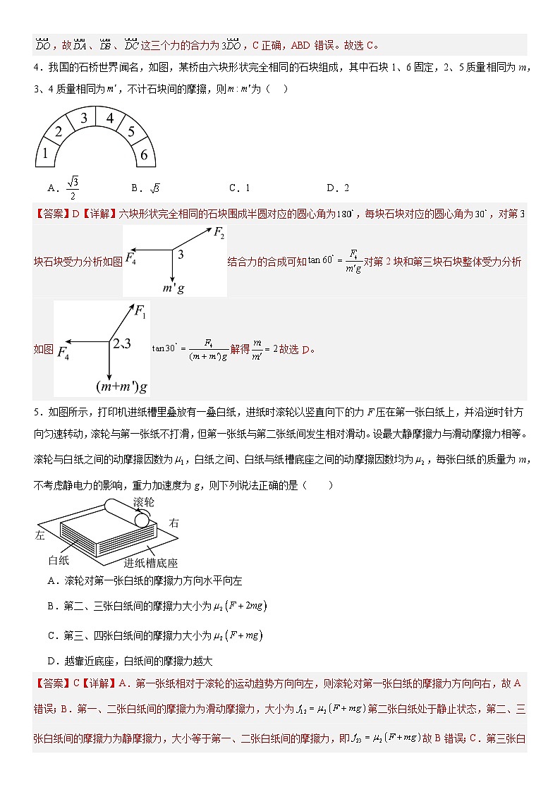 人教版高中物理必修一 同步精讲精练第3章 相互作用力（提高版）（教师版）第2页
