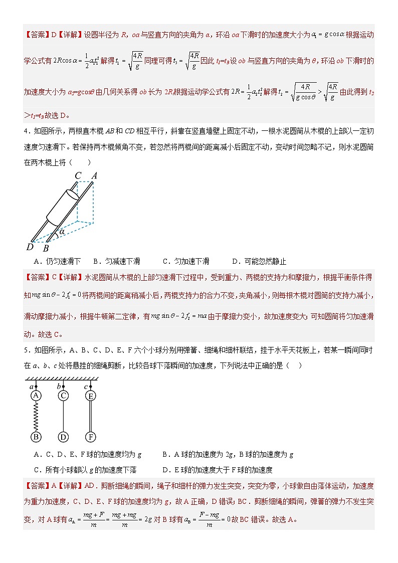 人教版高中物理必修一 同步精讲精练第4章 运动和力关系（基础版）（教师版）第2页