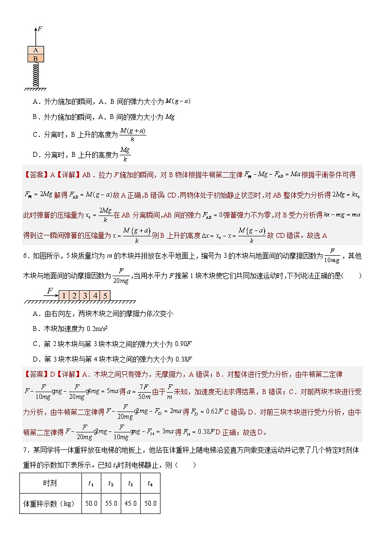 人教版高中物理必修一 同步精讲精练第4章 运动和力关系（提高版）（教师版）第3页