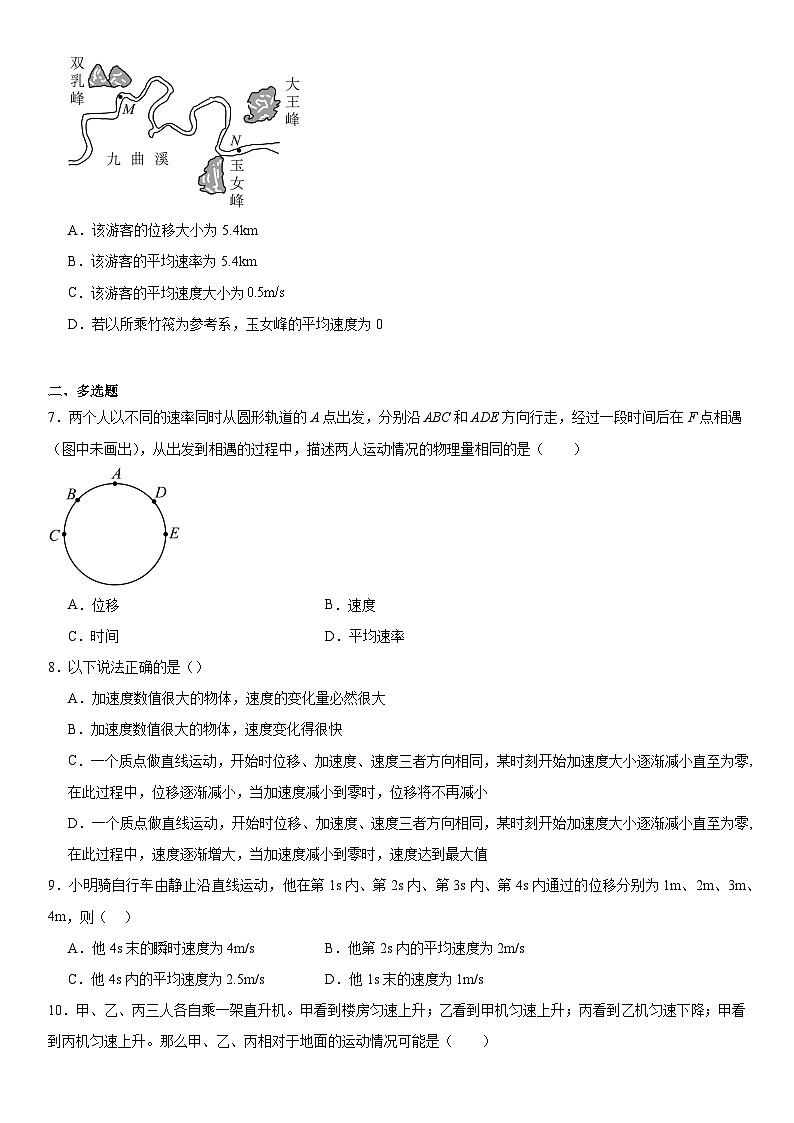 人教版高中物理必修一 同步精讲精练第1章 运动的描述（基础版）（学生版）第2页