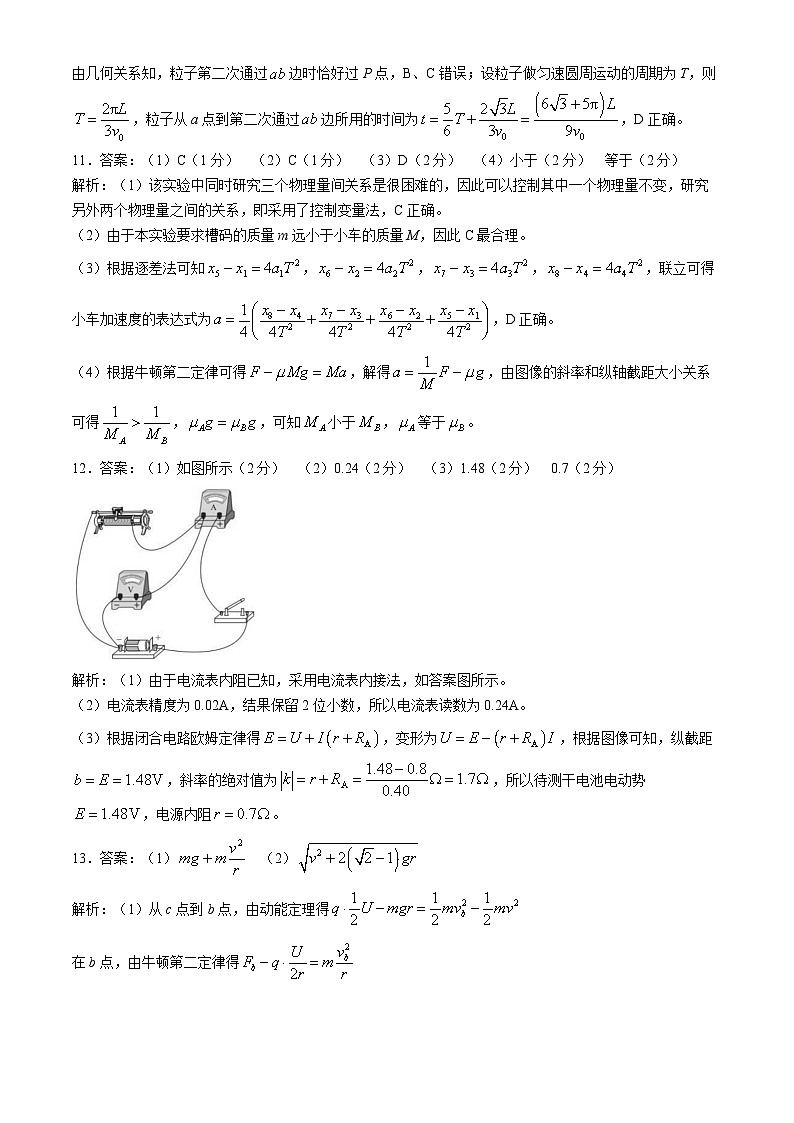 河北省2024-2025学年高三省级联测考试+物理答案第3页