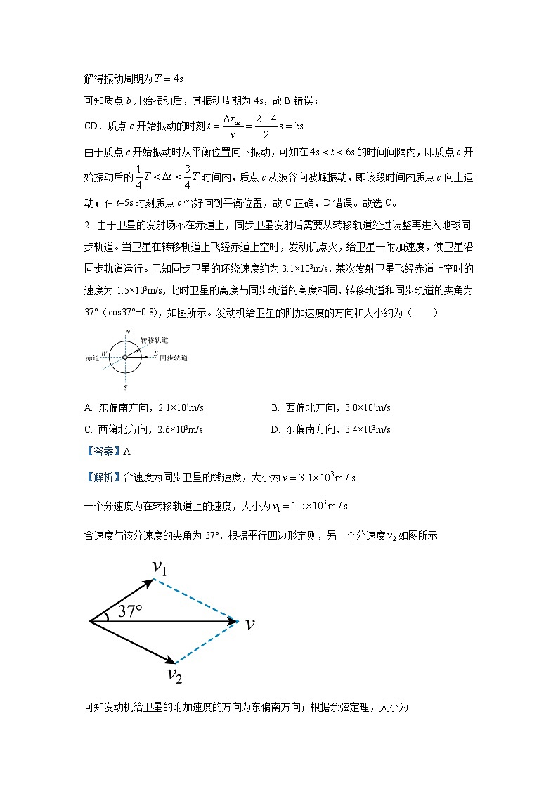 2025届广东省广州市天河区高三高考模拟一模物理试卷[解析版]第2页