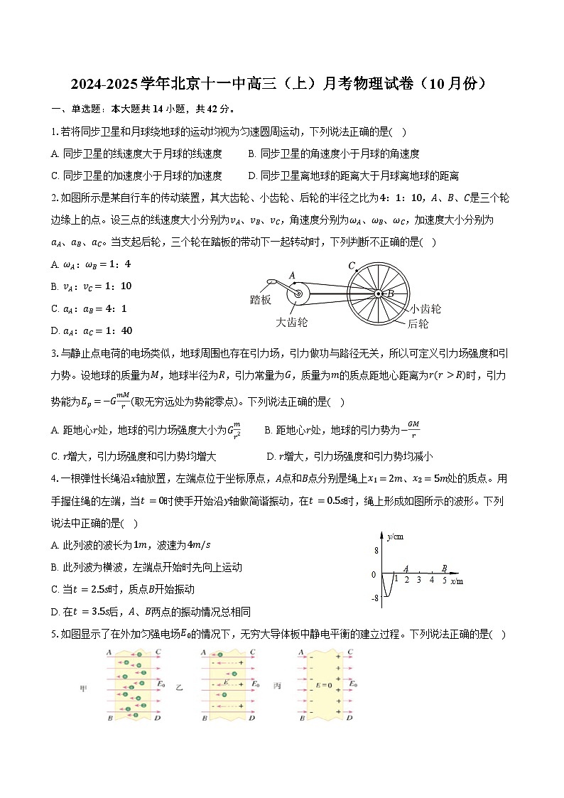 2024-2025学年北京十一中高三（上）月考物理试卷（10月份）（含解析）第1页